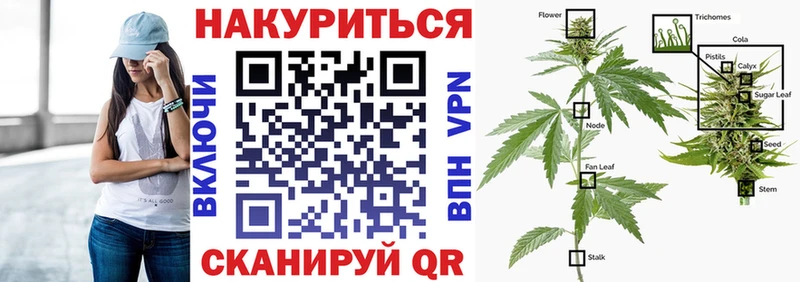 Конопля планчик  Среднеуральск 